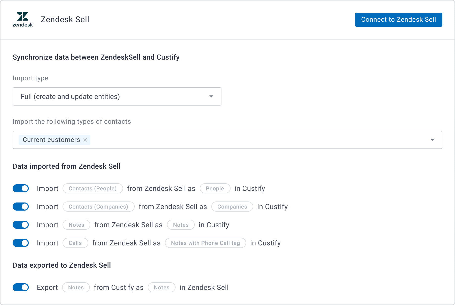 Zendesk Sell And Custify Customer Success Integrations