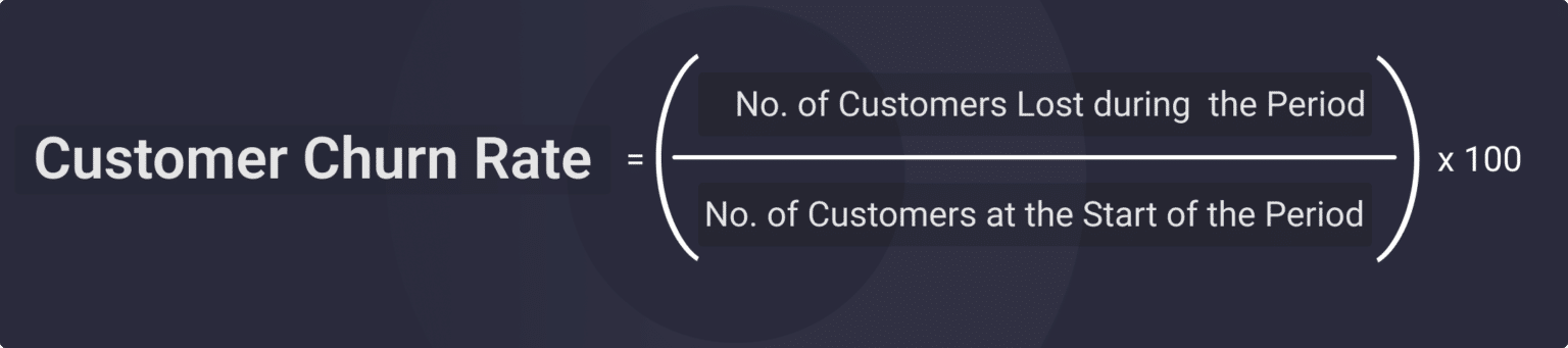 Customer Churn - The Ultimate Guide With Tactics And Strategies ...