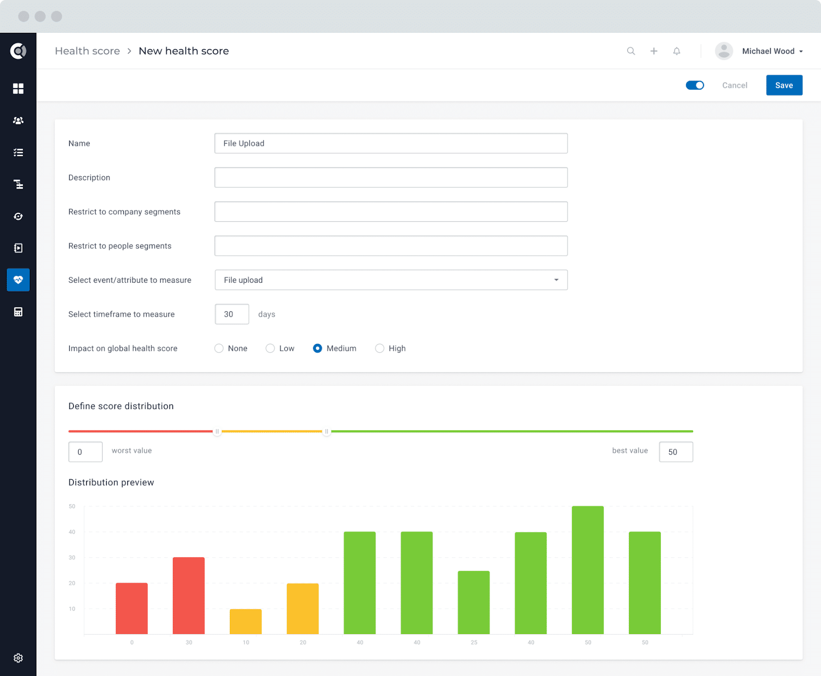 Screenshot Health Scores