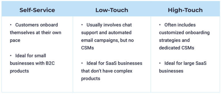 The Outstanding Guide to Customer Success Strategy - Custify Blog