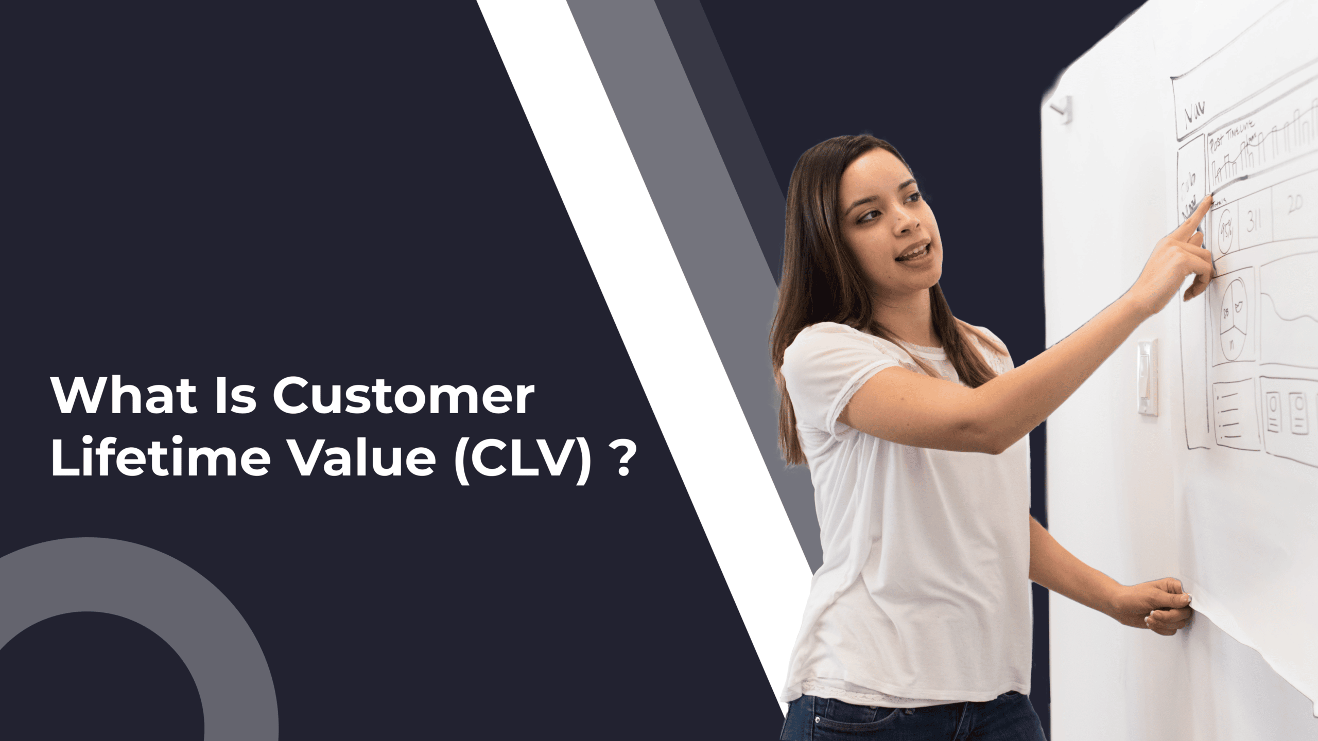 What is Customer Lifetime Value (CLTV): Definition, Formula, and How to Use