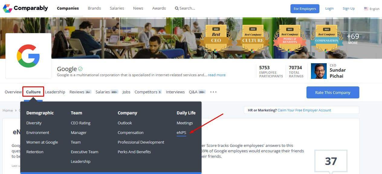 An Ultimate Guide to Employee Net Promoter Score (eNPS) - Custify Blog