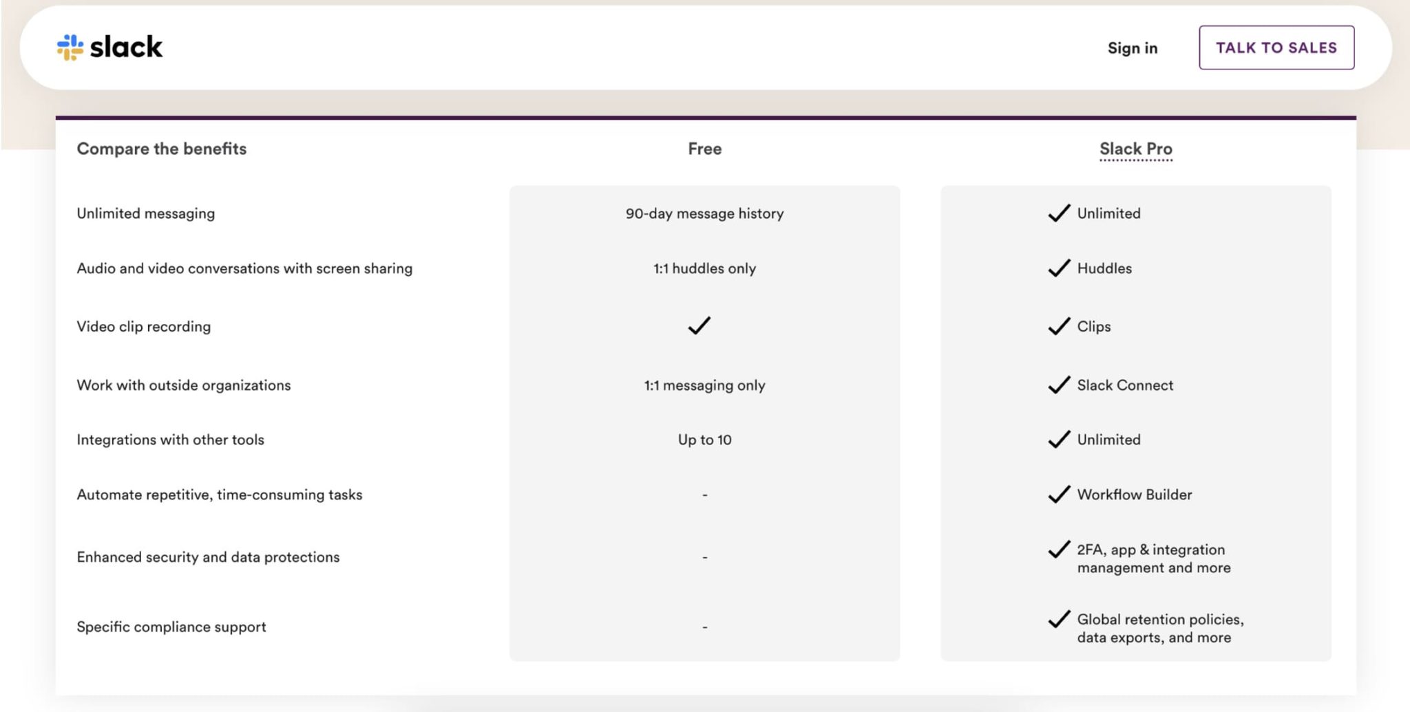 How to Improve Your Free Trial Conversion Rate (+Examples) - Custify Blog