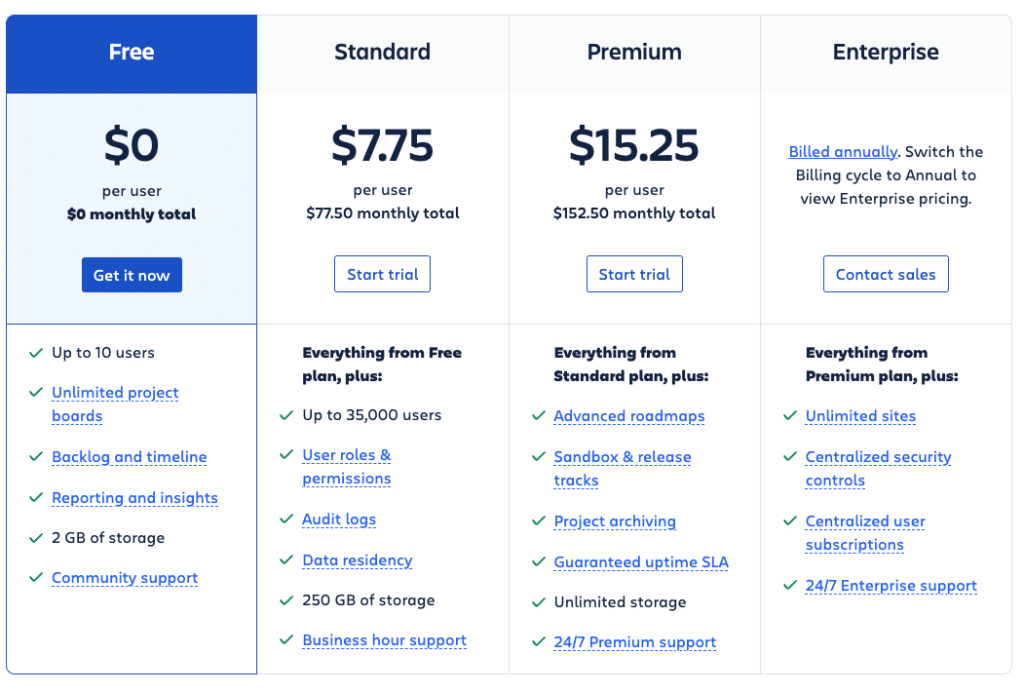 How to Implement a Recurring Revenue Model in SaaS - Custify Blog