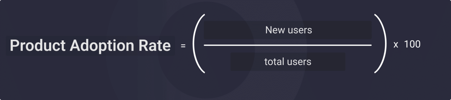 The guide to product adoption and why CSMs need to care - Custify Blog