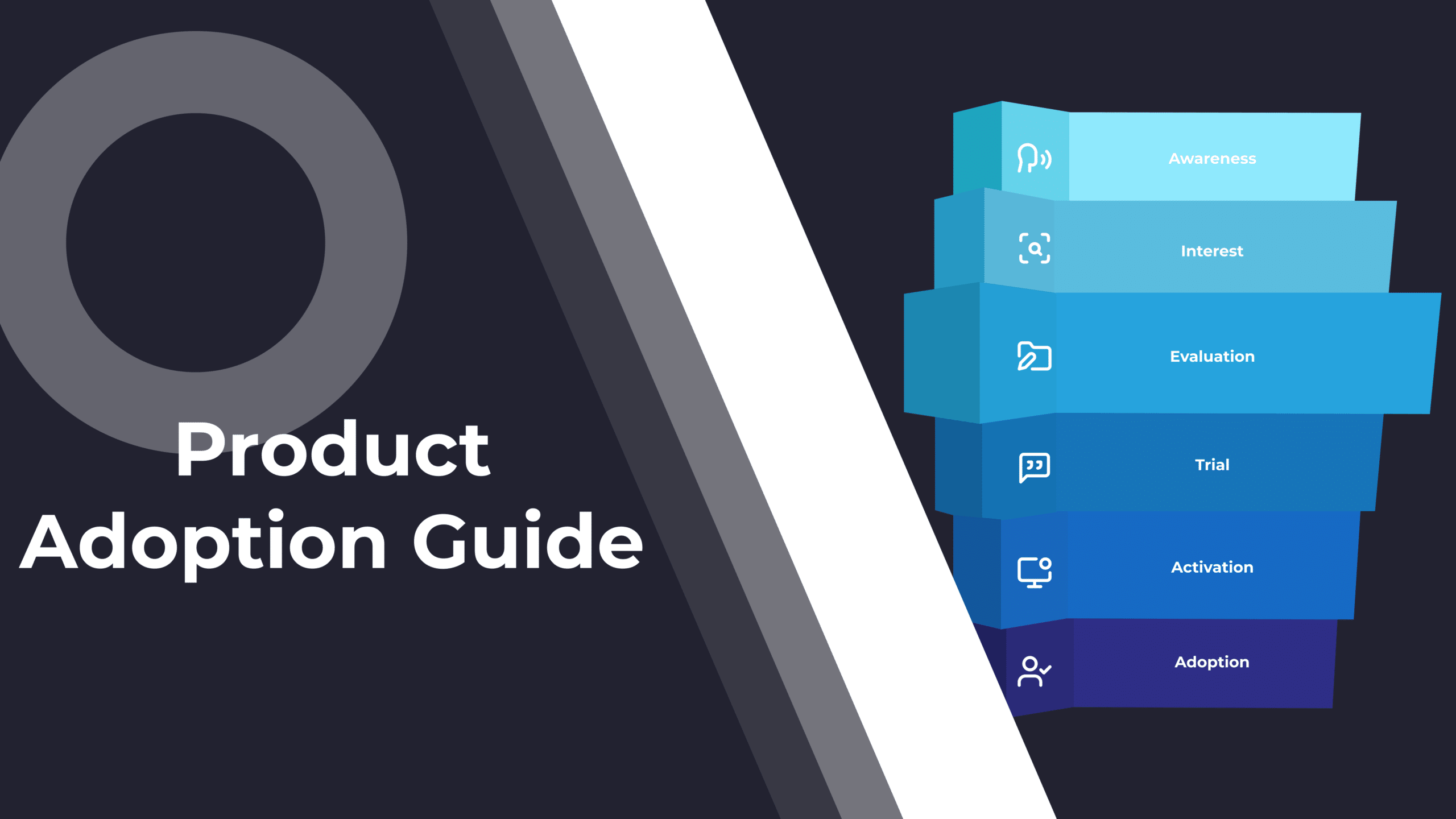 A guide to product adoption and why CSMs need to care