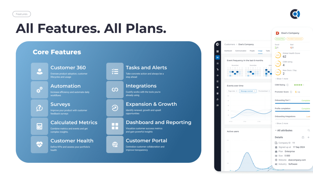 custify screenshot all features