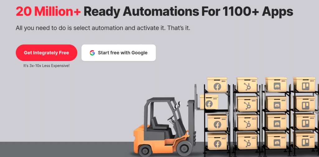 Top 17 Workflow Automation Tools - Custify Blog