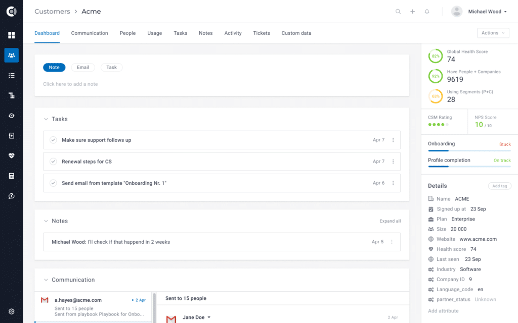 cs dashboard scorecard example custify