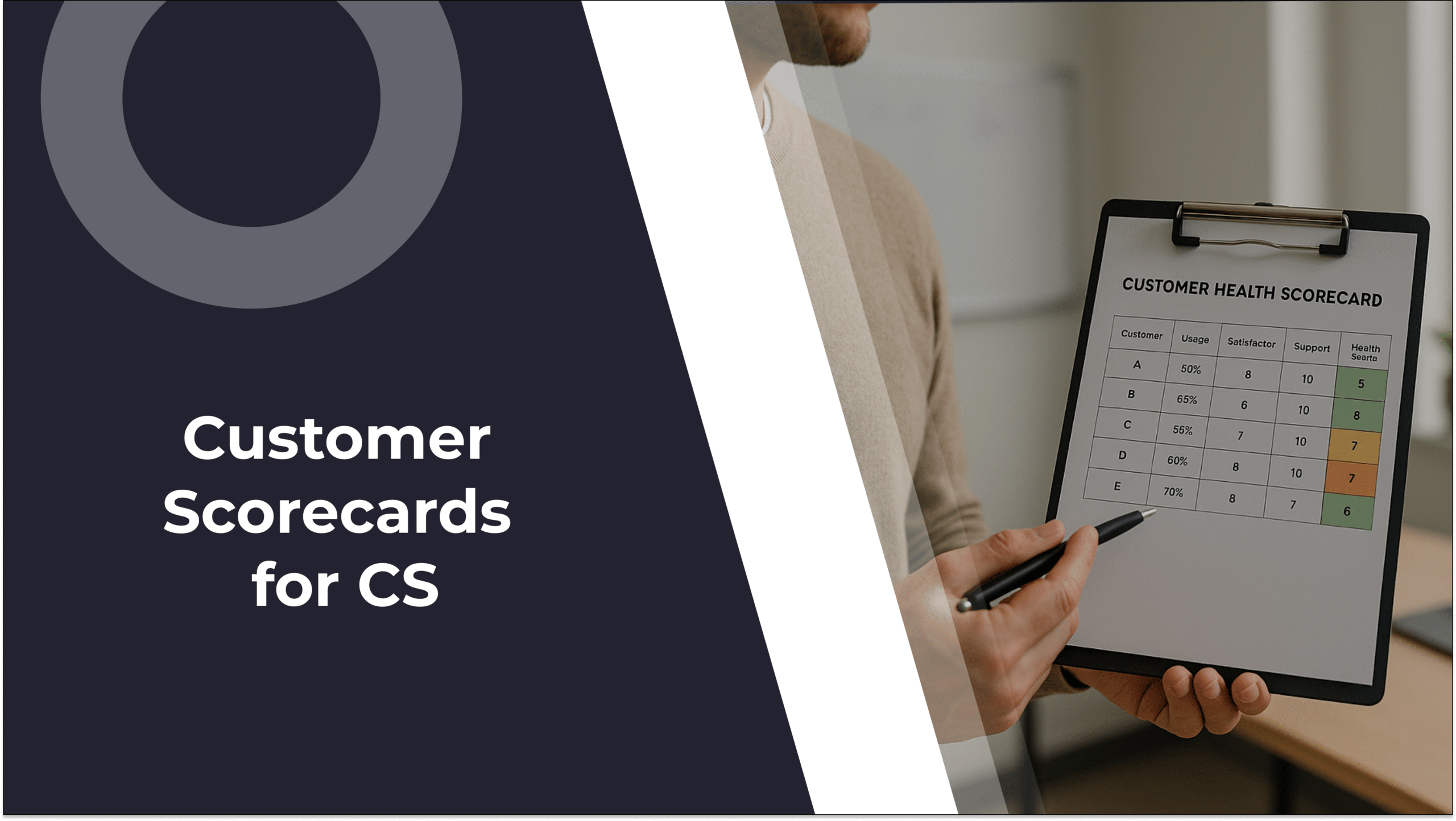 How to Use Customer Scorecards to Measure Customer Success