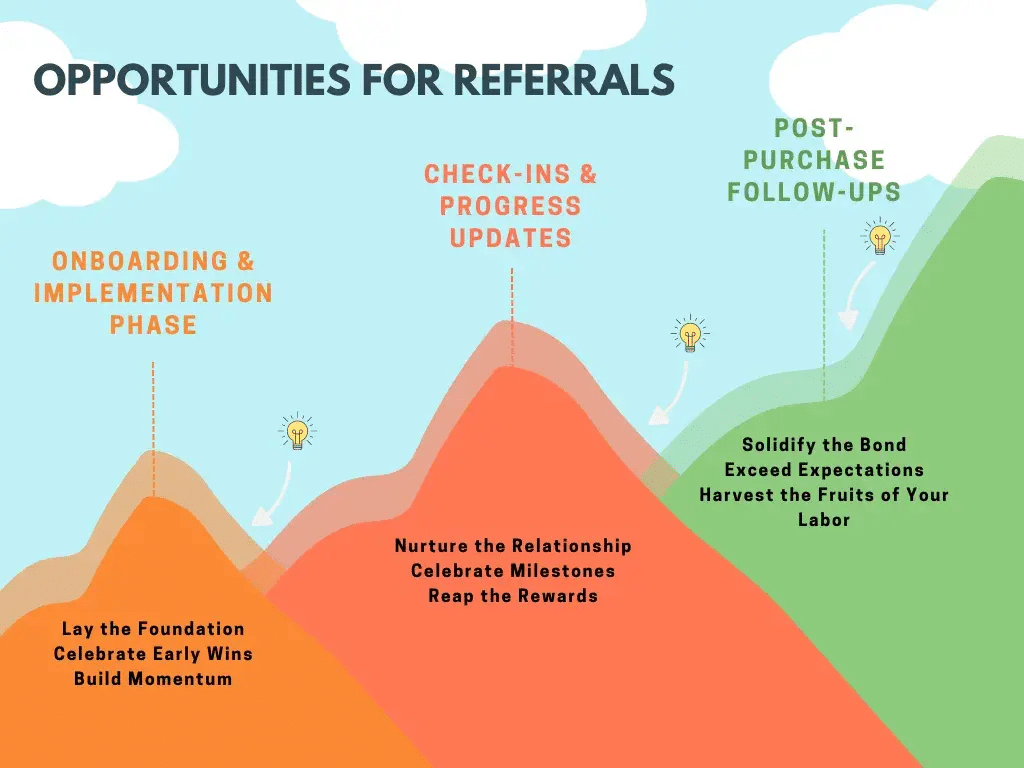 opportunities for referrals