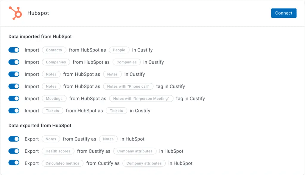 hubspot integration custify