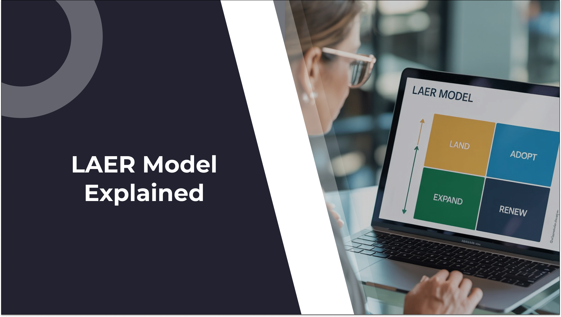 LAER Model in Customer Success: How To Use It For Efficiency
