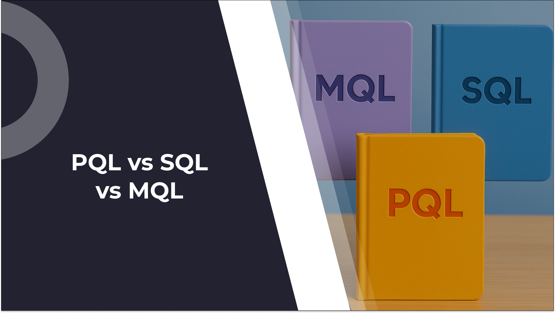 What Is a Product-Qualified Lead (PQL)? PQL vs SQL vs MQL