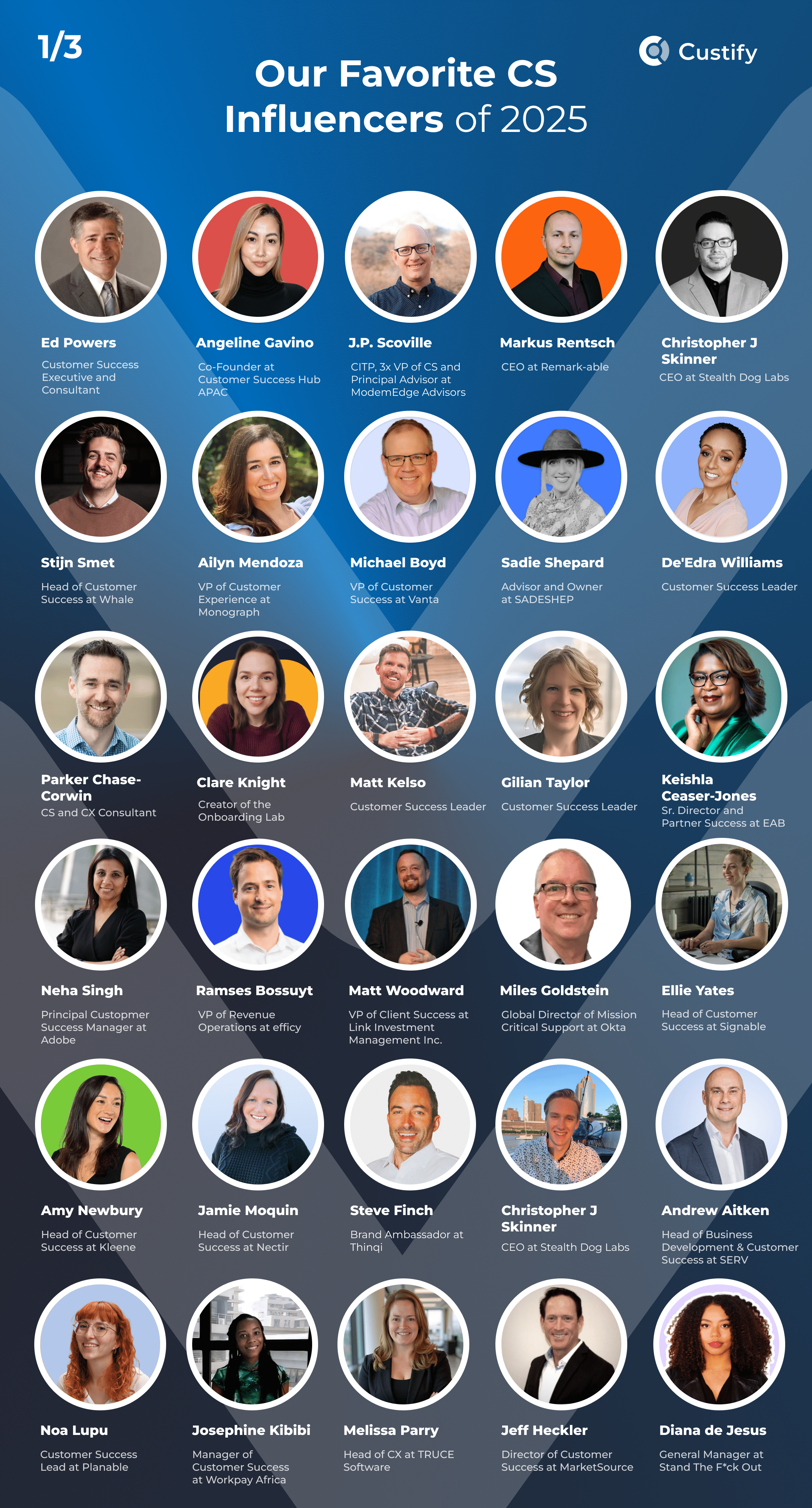 Our Favorite CS Influencers of 2025-01