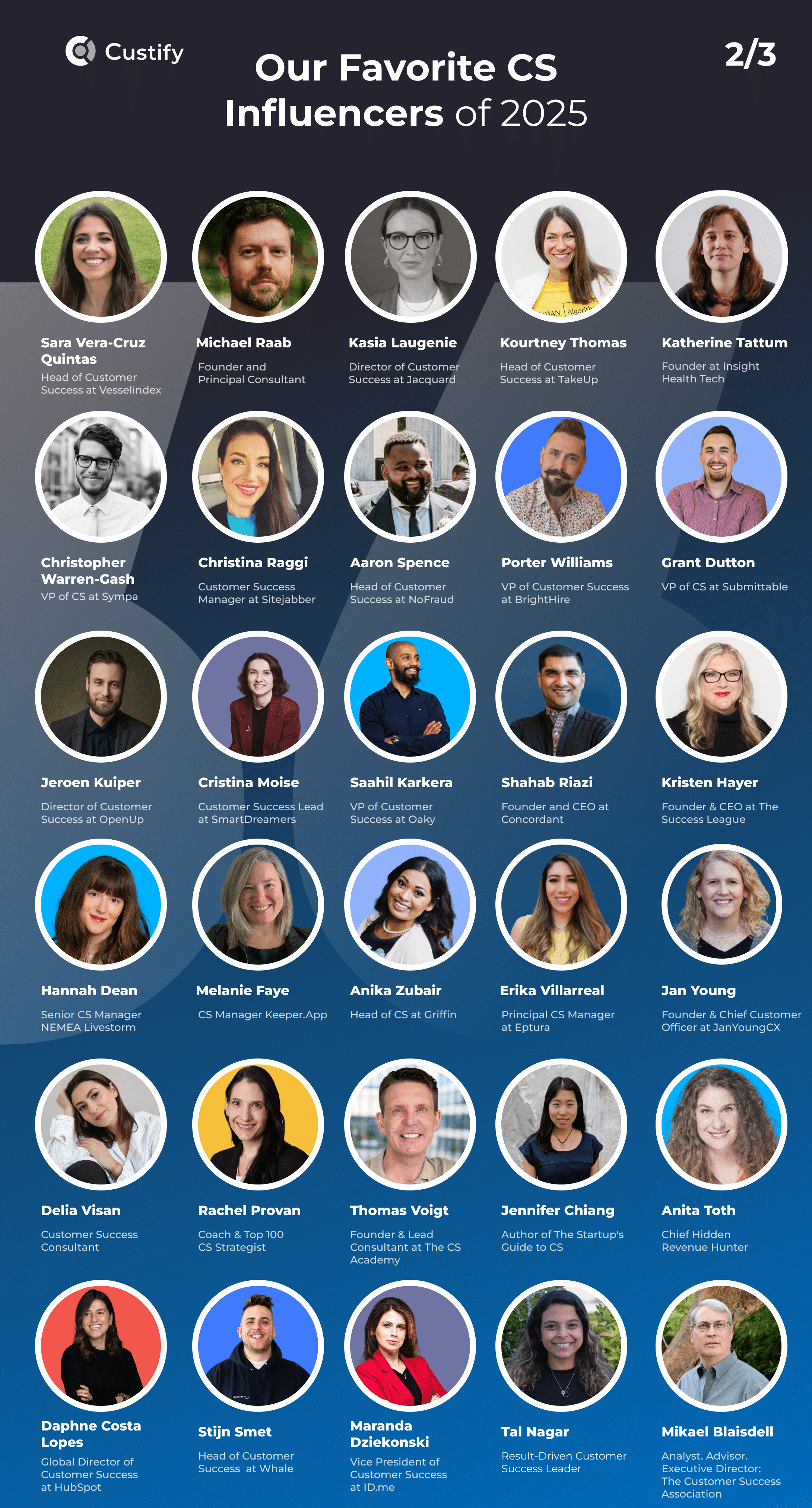 Our Favorite CS Influencers of 2025-02