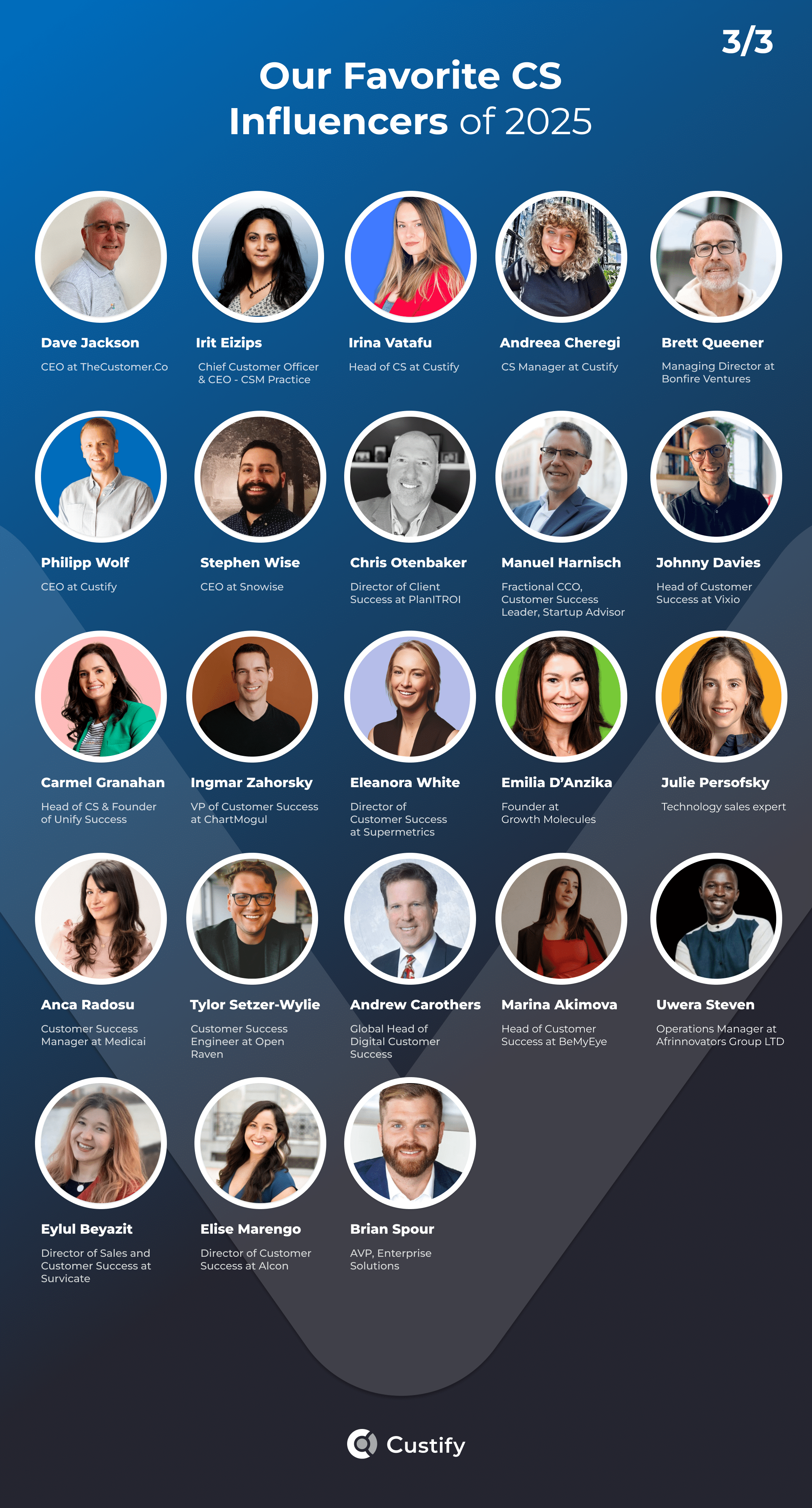 Our Favorite CS Influencers of 2025 3