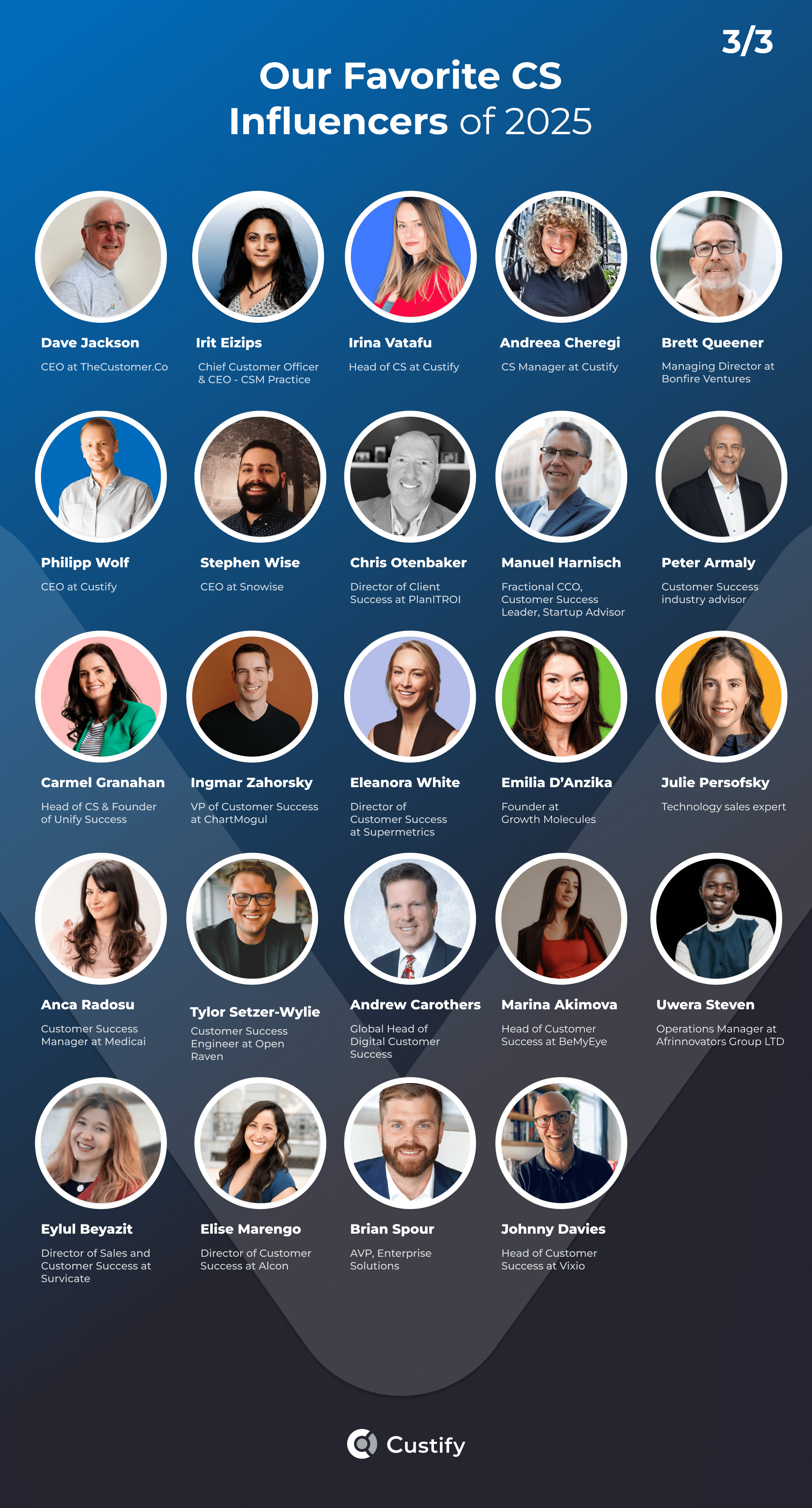 Our Favorite CS Influencers of 2025-03