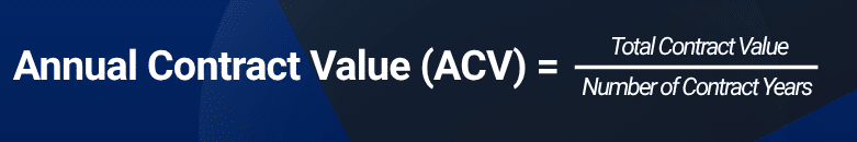 Annual Contract Value Formula (ACV)
