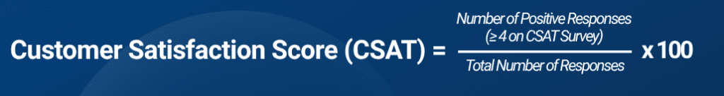 Customer Satisfaction Score Formula (CSAT)