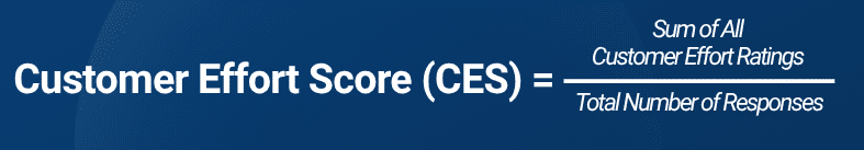Customer Effort Score Formula (CES)