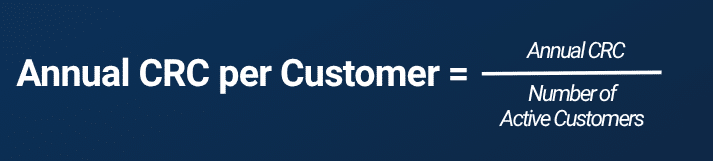 Annual CRC Per Customer Formula