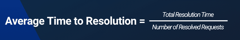 Average Time to Resolution Formula (TTR)