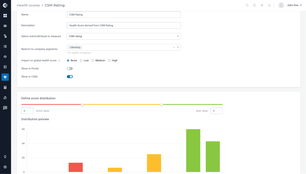 CSM rating health score template
