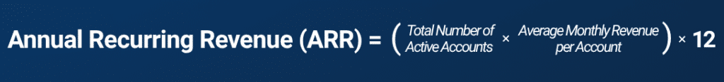 Annual Recurring Revenue Formula (ARR)