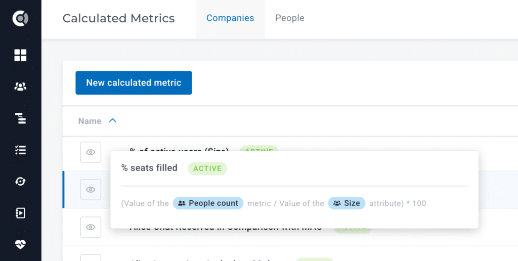 percentage of seats filled health score template