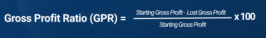 Gross Profit Ratio (GPR) Formula
