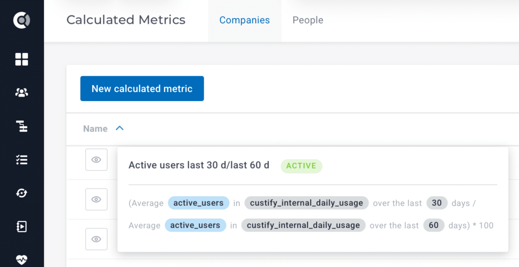 active users last 30 : 60 days health score templates