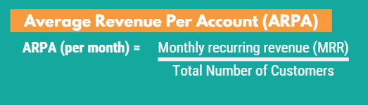 Customer Success Metrics You Should Track