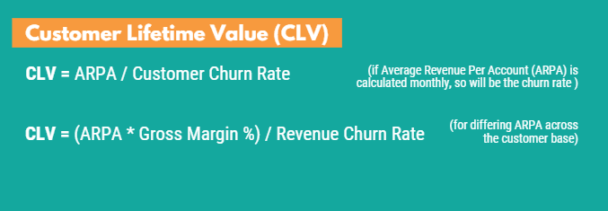 Customer Success Metrics You Should Track