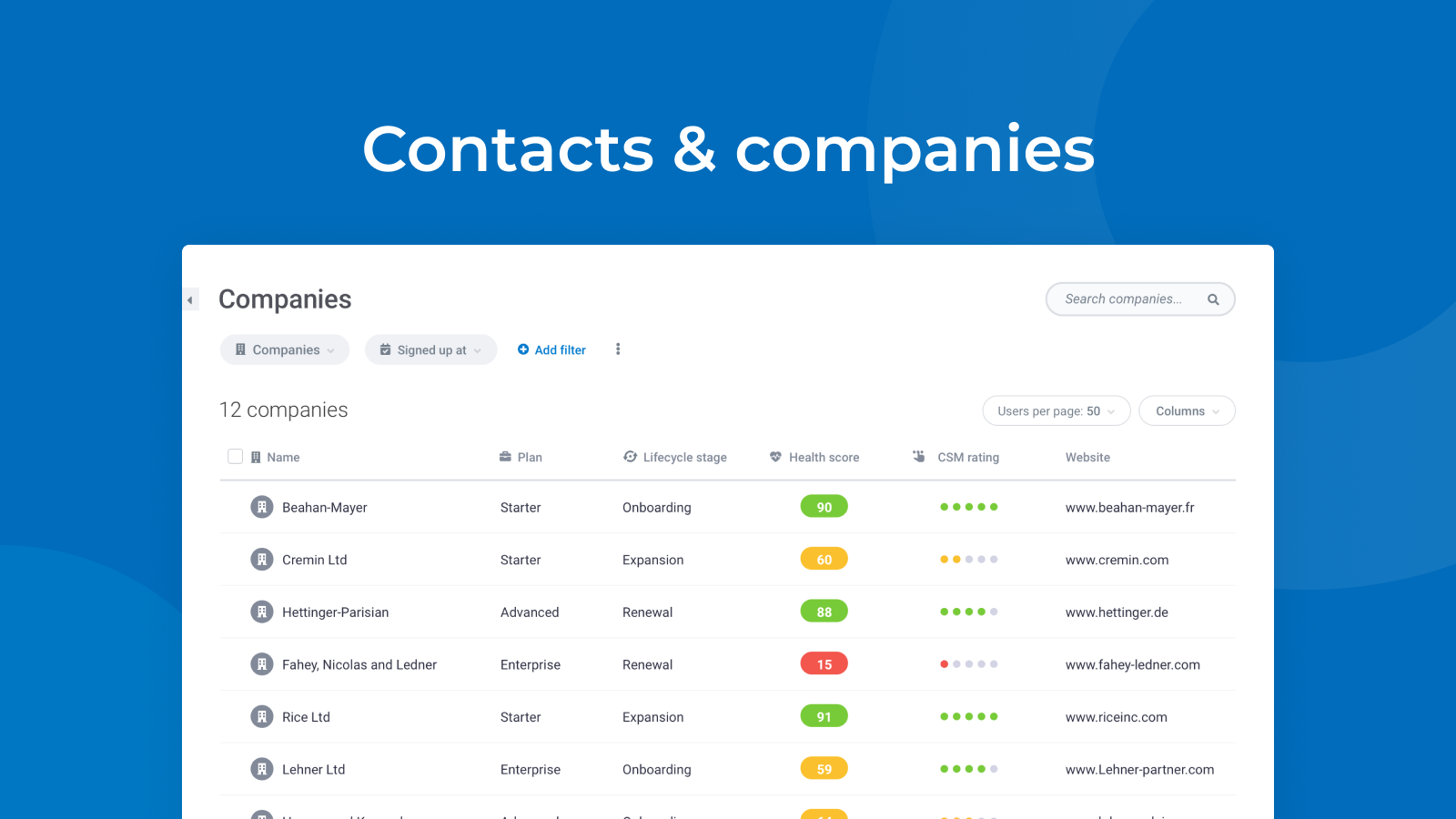 Keep your contacts and companies in sync