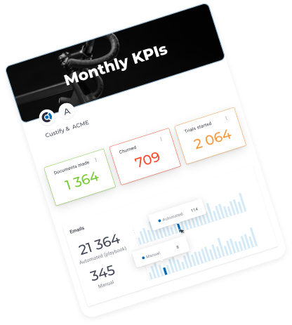 Custify concierge onboarding timeline and assigned CSM