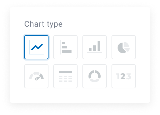 custify custom customer success dashboard example