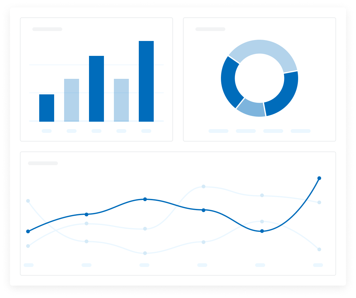 custify custom customer success dashboard example