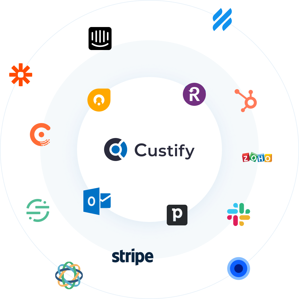 custify customer success software integrations
