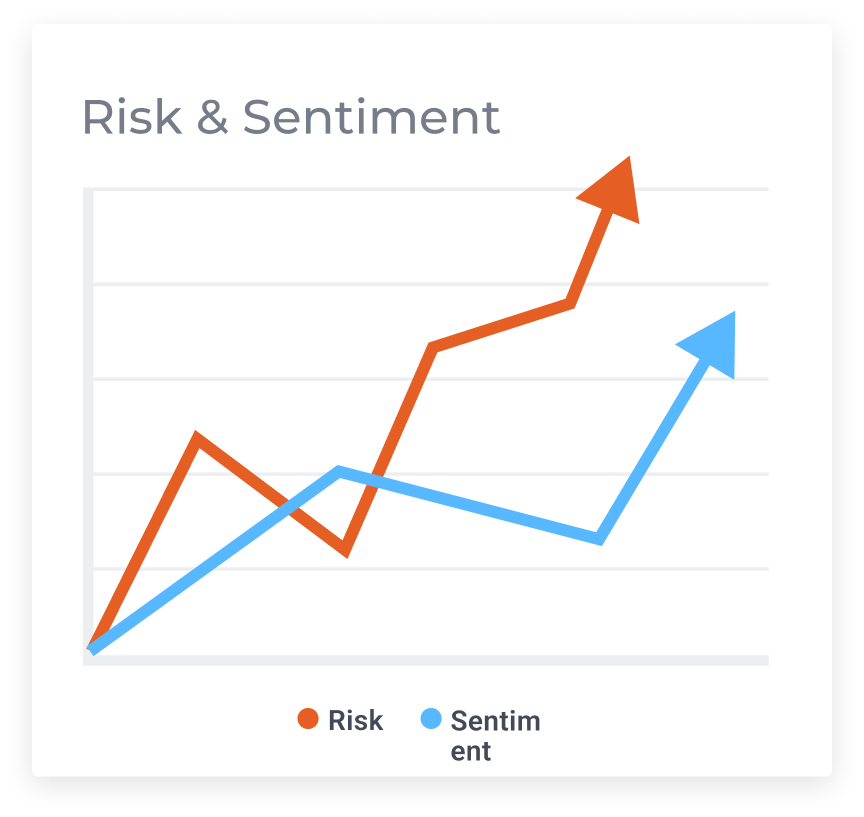 custifyai-turns-data-into-action-risk-sentiment