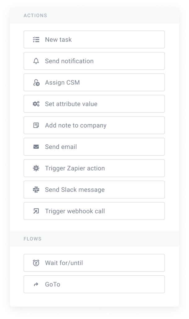 customer success platform playbook view