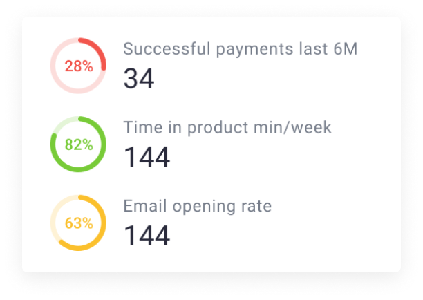 customer success software task management platform