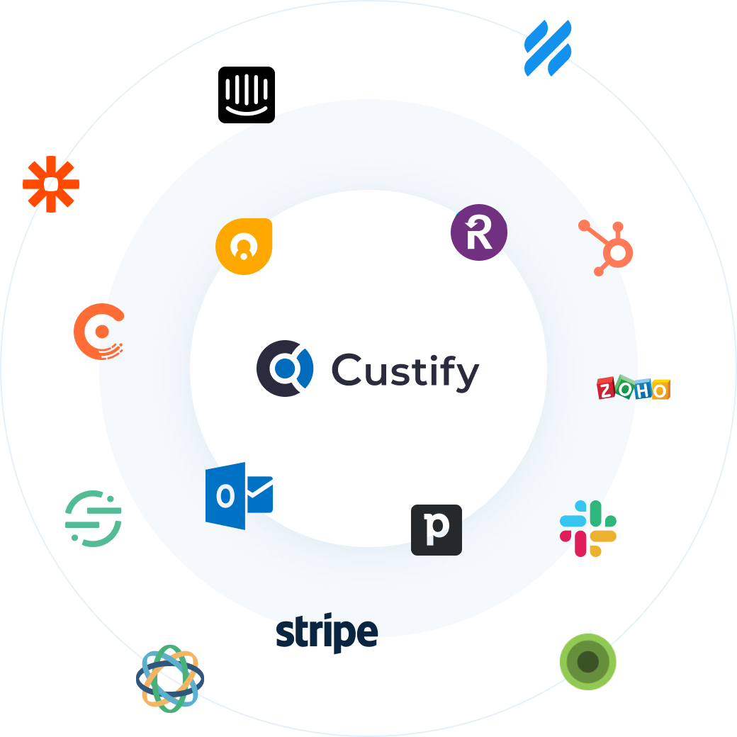 custify customer success software integrations