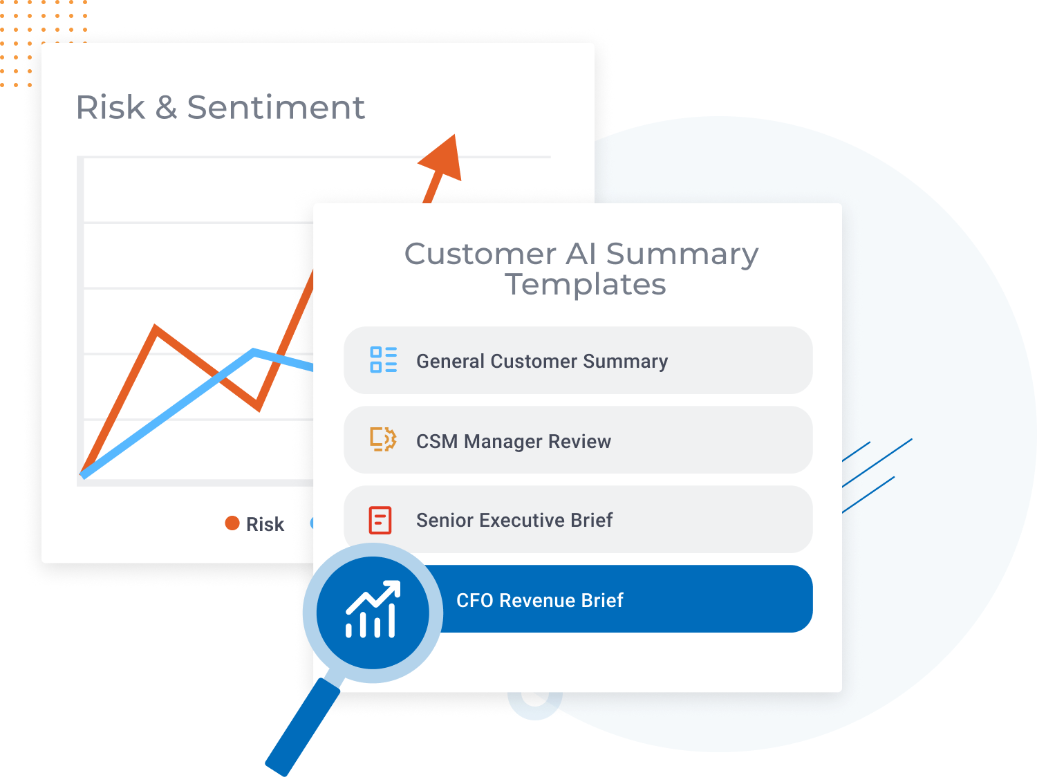 CustifyAI turns data into action