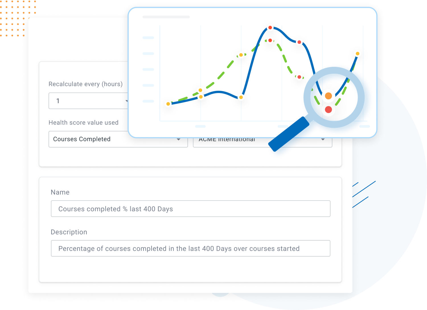 custify customer success software integrations