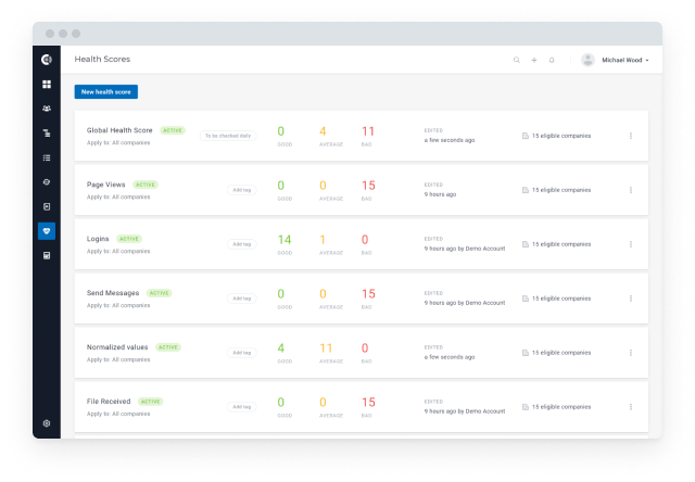 Customer Success Platform for SaaS teams | Custify