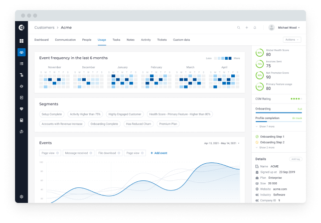 Find Upsell and Growth Opportunities