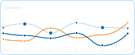dynamic calculated metrics in custify