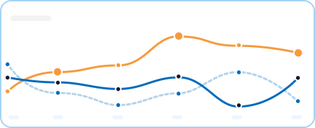 dynamic calculated metrics in custify
